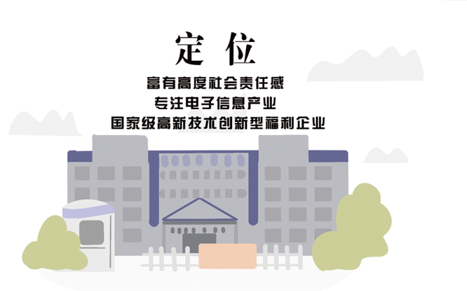 安全、智能、溫暖、節(jié)能