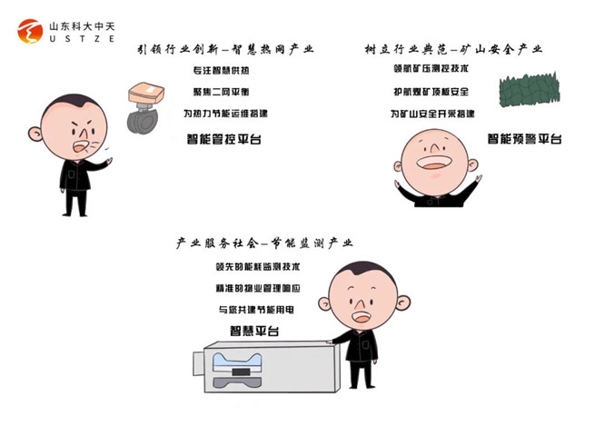 安全、智能、溫暖、節(jié)能